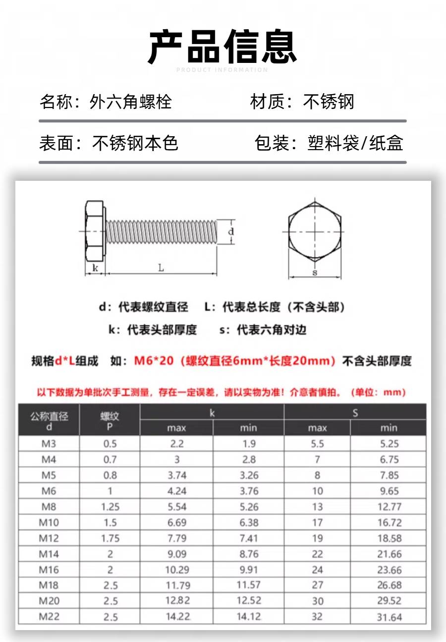 02不锈钢外六角.jpg